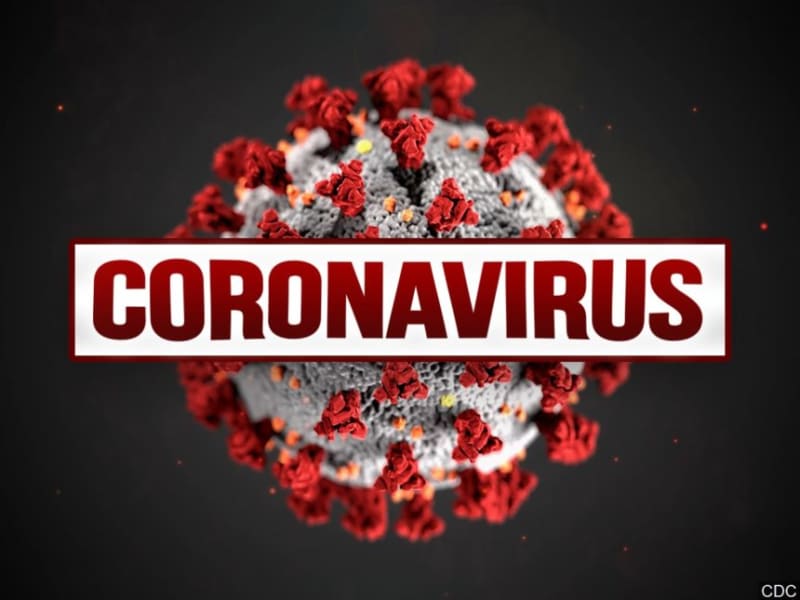 How much do you know about the Coronavirus?