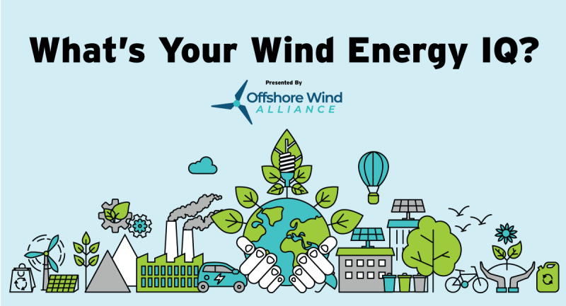 AD - What's Your Wind Energy IQ?