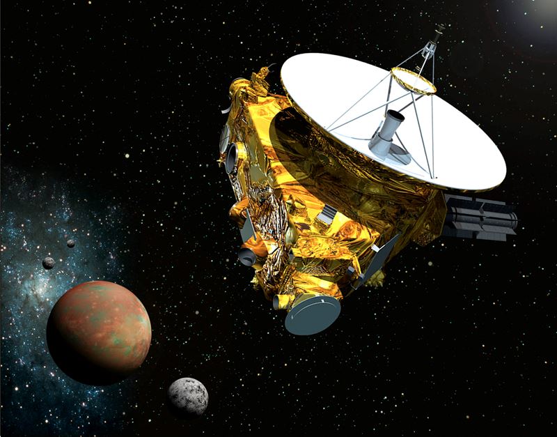 How much do you know about Pluto?