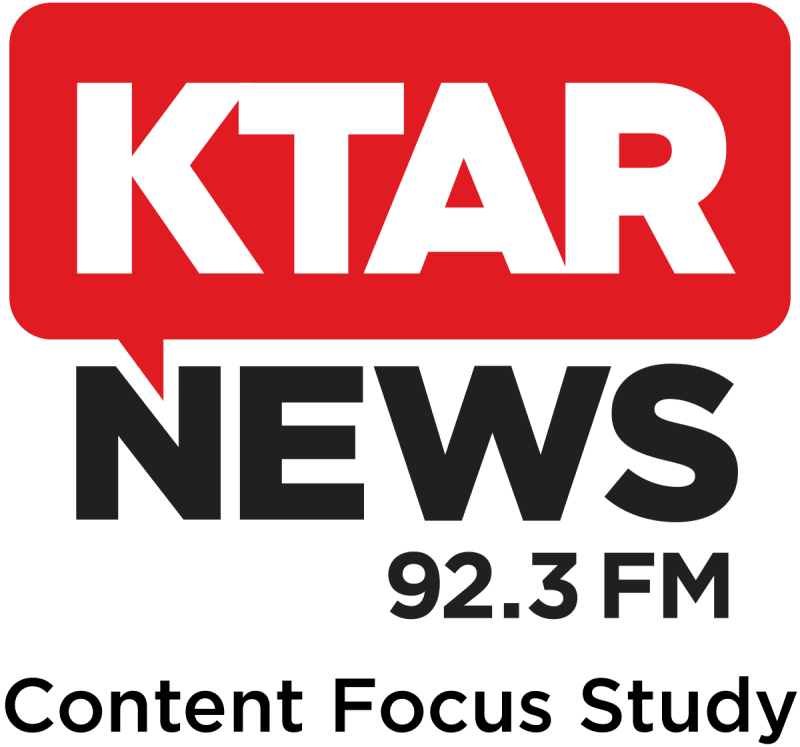 KTAR News 92.3 FM Topic Study