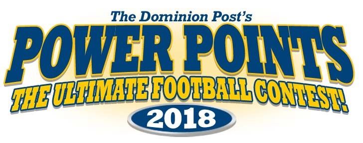 Power Points Ultimate Football Contest