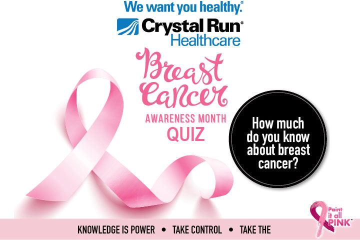 Breast Cancer Awareness Month Quiz Showcase