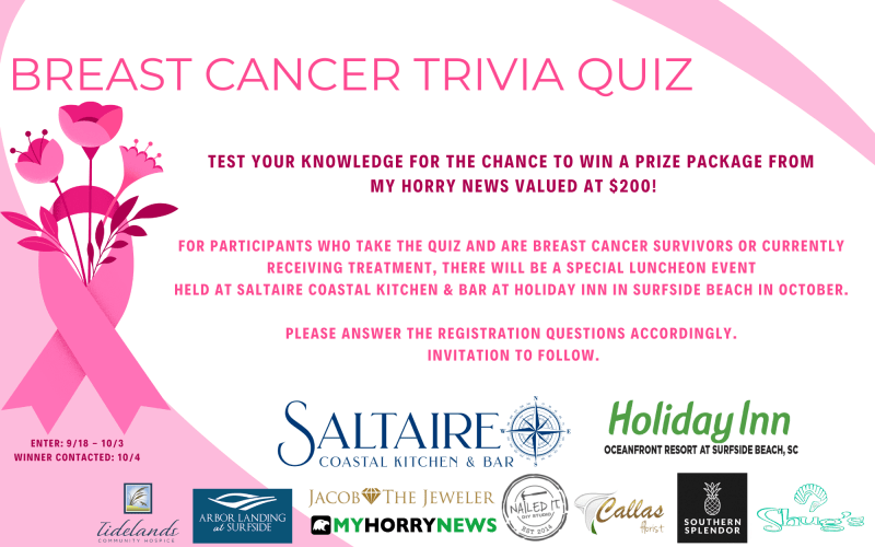 Breast Cancer Trivia'24