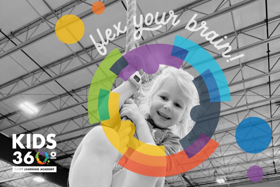 Kids 360° Early Learning Academy