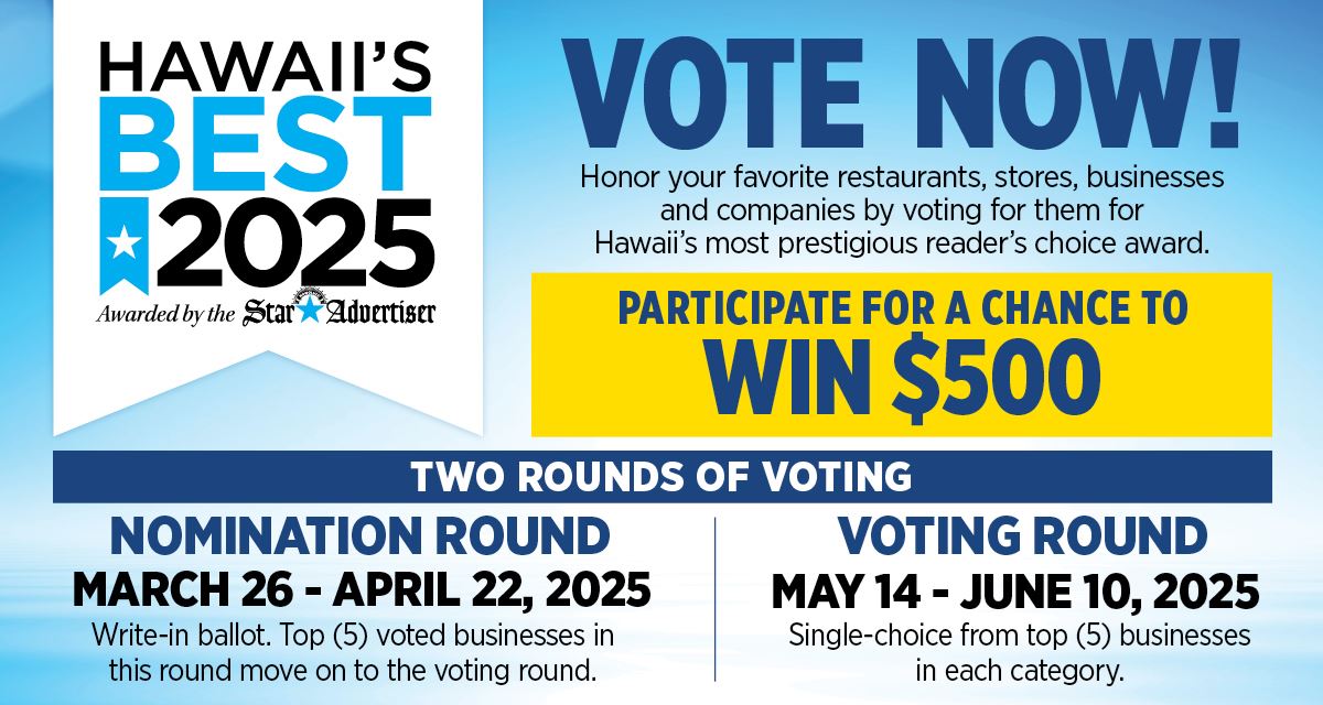 Hawaii's Best Banner